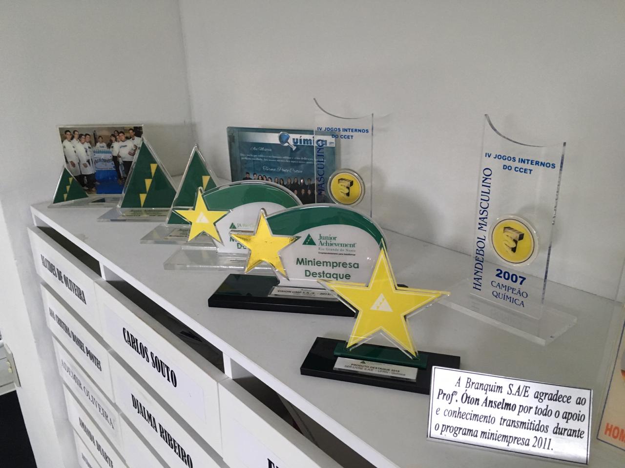 Prêmios conquistados pela IQ-UFRN no Programa Miniempresa da Junior Achievement